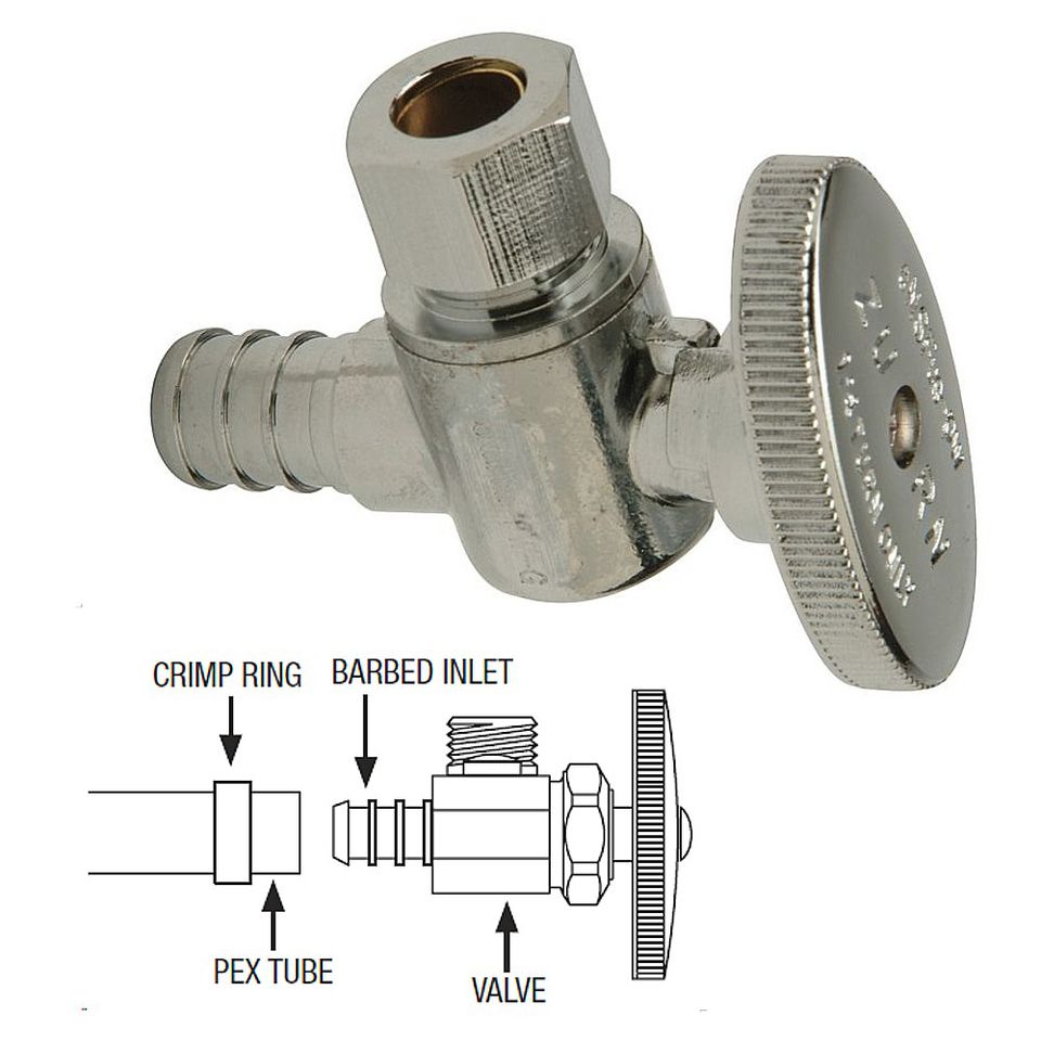 Ključ za vodovodni ventil